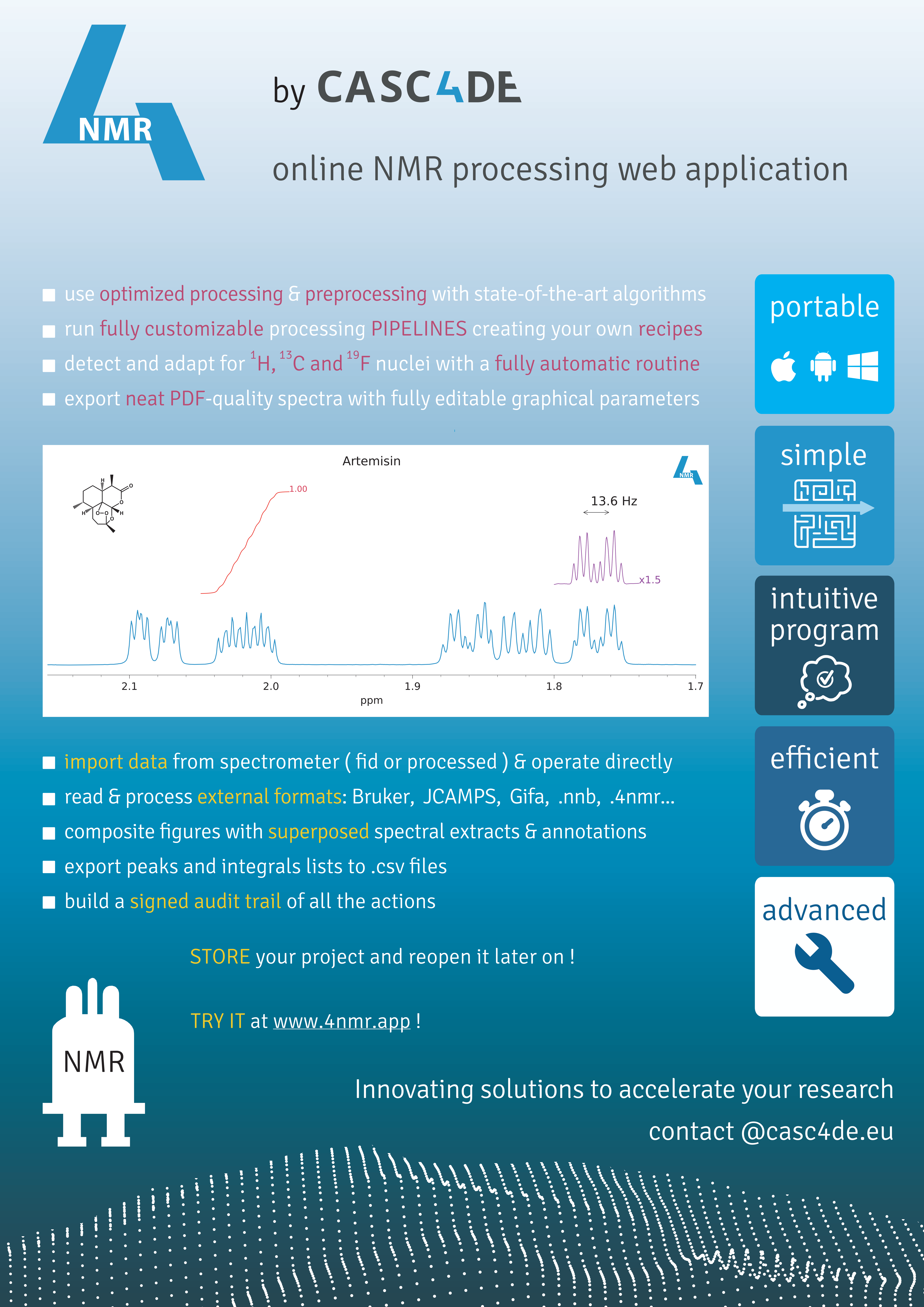 4nmr