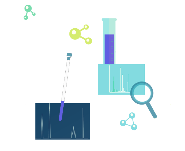 List of our custom analytical services